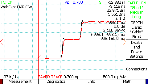 CT100 TDR sample depth and sampling efficiency waveform effects